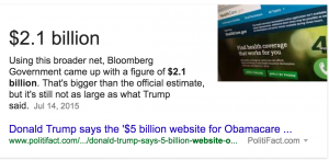 $2.1 Billion was spent one the Obamacare Website